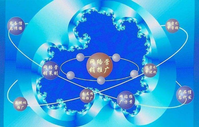 黄流镇新媒体运营企业需要掌握的网络推广技巧有哪些